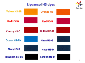 Liyuansol HS Series Reactive Dyes with High Quality for Textile